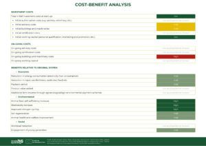 Grass allocation using Pasture Base Ireland – Encyclopedia pratensis